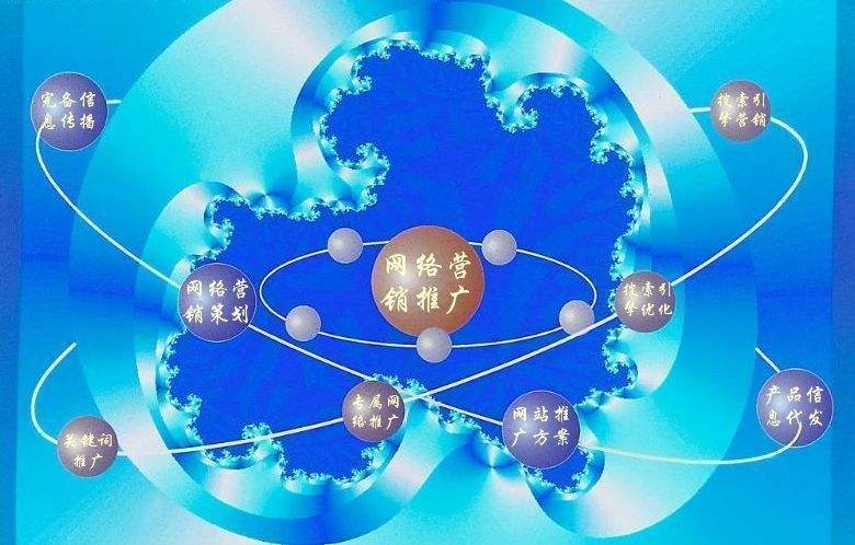 桥头镇新媒体运营企业需要掌握的网络推广技巧有哪些