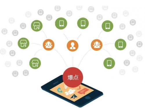 桥头镇为什么越来越多的企业通过软文营销来引流